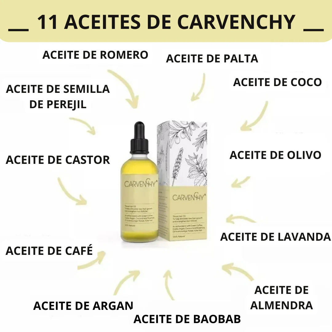 Carvenchy Tratamiento para el crecimiento del cabello